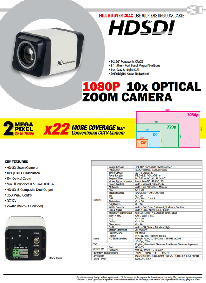 10x Optical Zoon Lens Camera 
