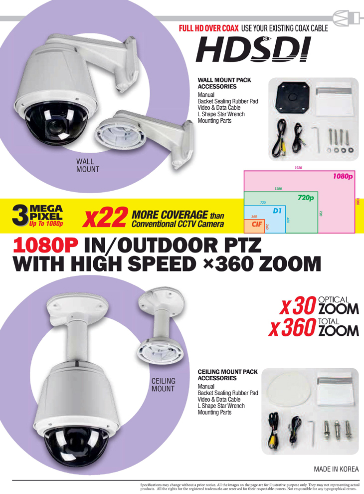 1080p Full HD Speed PTZ Dome Security Camera