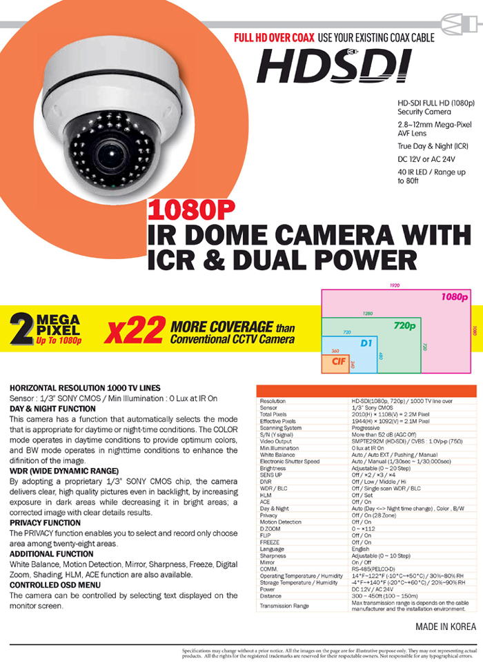 HD Security Video Vandalproof IR Dome Camera