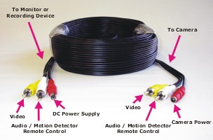 click to enlarge... 3-in-one CCTV installation video audio power cable