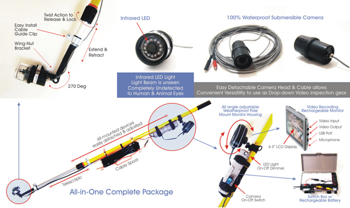 White Light Portable Extendable Pole Video Inspection System